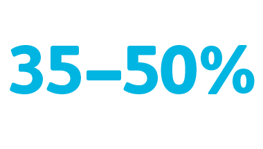 35% - 50% of patients received a PIV catheter complication