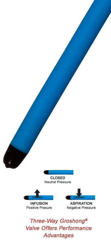 groshong-TIP_1_R_H.png