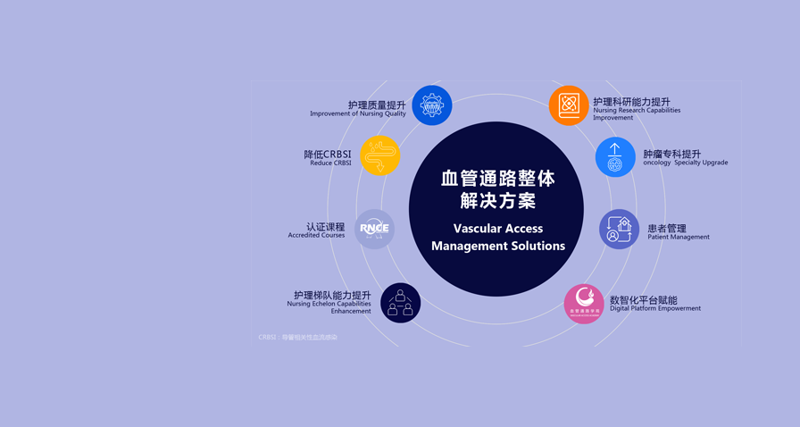 cn_mds_soulution_pageheader_V1